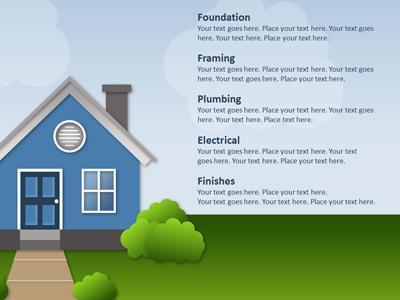 A standard definition presentation slide from Building A House preview four.
