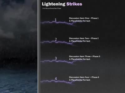 A standard definition presentation slide from Stormy Waters preview four.