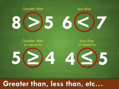 A standard definition presentation slide from Math Equations preview four.