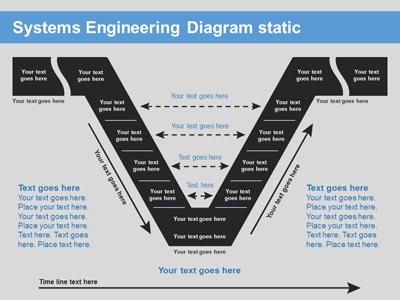 A standard definition presentation slide from Systems Engineering preview four.