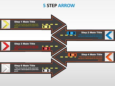 A standard definition presentation slide from Road Information Tool Kit preview four.