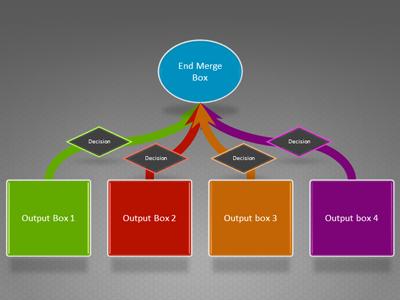 A standard definition presentation slide from Merging Arrows Flow Chart preview four.