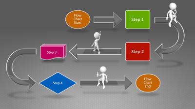 Diagram Flow Chart | A PowerPoint Template from 