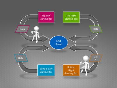 A standard definition presentation slide from Diagram Flow Chart preview four.