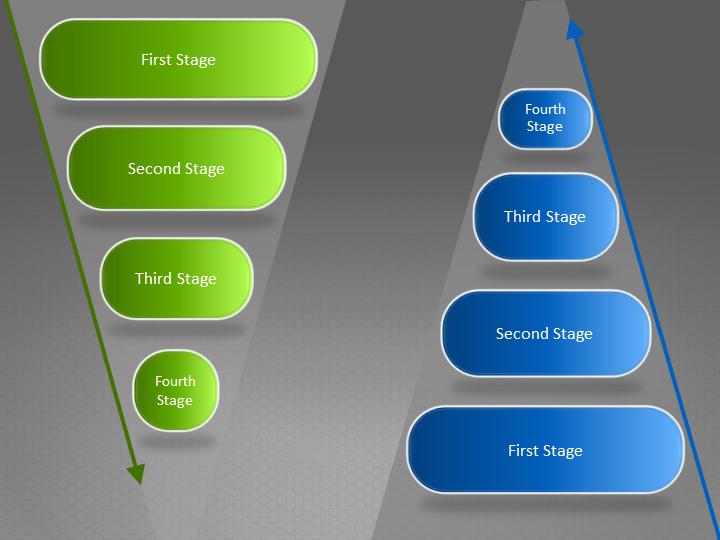 A standard definition presentation slide from Flow Chart Funnel preview four.