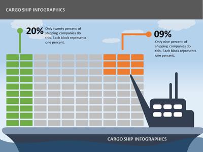 A standard definition presentation slide from Cargo Ship Infographics preview four.