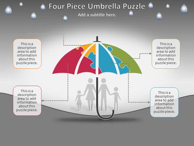 A standard definition presentation slide from Umbrella Puzzle Protection preview four.