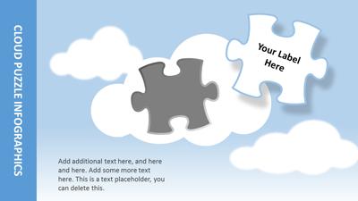 PPT - Wordlist 7 The Autism Puzzle PowerPoint Presentation, free download -  ID:3891862