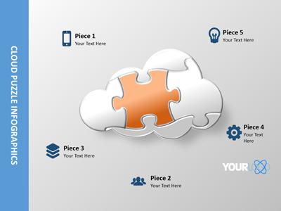 A standard definition presentation slide from Cloud Puzzles preview four.