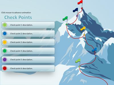 A standard definition presentation slide from Climbing The Mountain preview four.