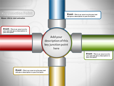 A standard definition presentation slide from The Pipeline Connection preview four.