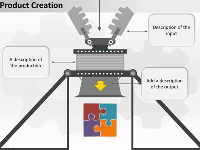 A standard definition presentation slide from Product Puzzle Piece Pipeline preview four.
