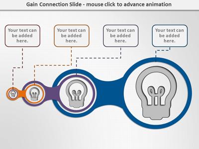 A standard definition presentation slide from Process Connections preview four.