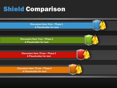 A standard definition presentation slide from Shield Protection preview four.