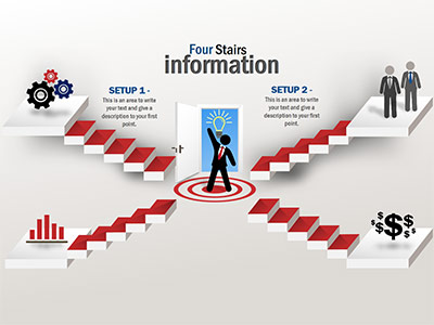 A standard definition presentation slide from Stairs Information Goal preview four.
