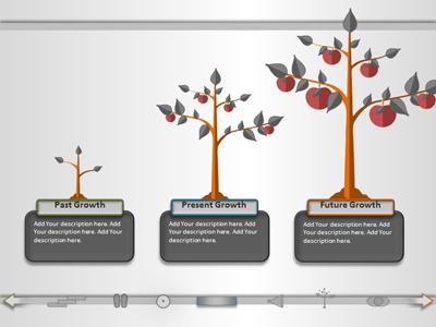 A standard definition presentation slide from Past Present Future preview four.