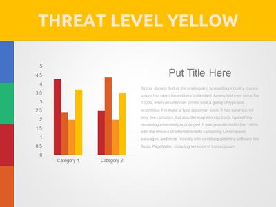 A standard definition presentation slide from Homeland Security preview four.