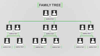 family now tree