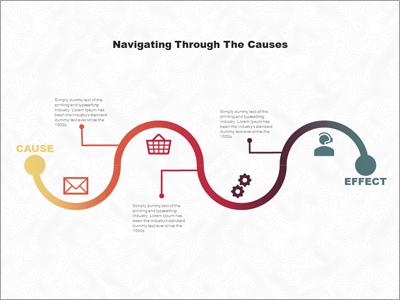 A standard definition presentation slide from Dominoes Cause Effect preview four.