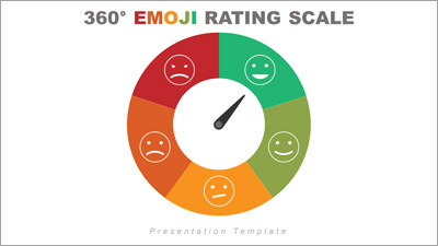 360 Emoji Rating Toolkit for PowerPoint