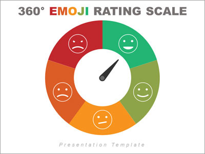 face emoji rating toolkit angry mad upset scale sliders ok excited ...