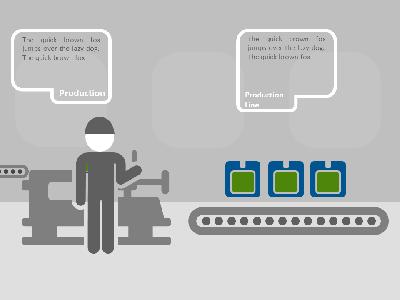A standard definition presentation slide from Factory Product Process preview four.