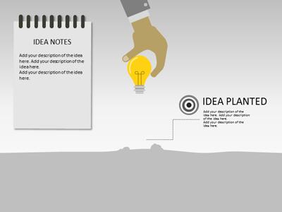 A standard definition presentation slide from Plant An Idea preview four.