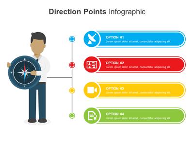 A standard definition presentation slide from Compass Direction preview four.