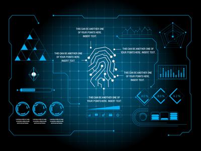 A standard definition presentation slide from The Future Is Here preview four.