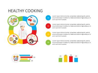 A standard definition presentation slide from Healthy Living preview four.