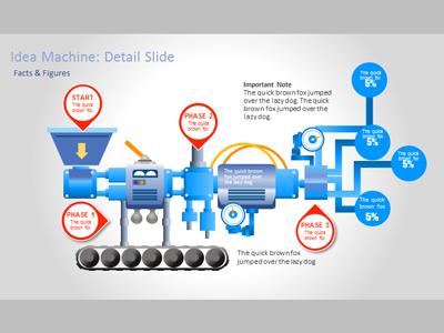 A standard definition presentation slide from Idea Machine preview four.