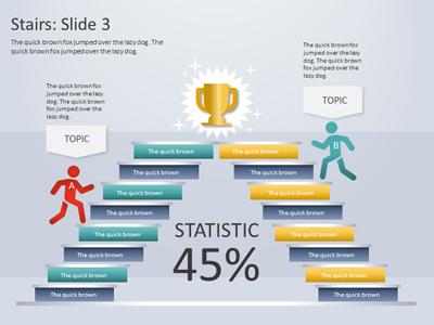 A standard definition presentation slide from Climbing Stairs preview four.