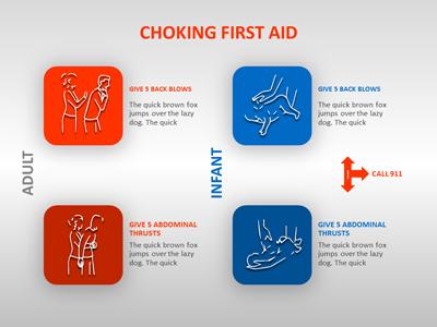 A standard definition presentation slide from Emergency Response preview four.