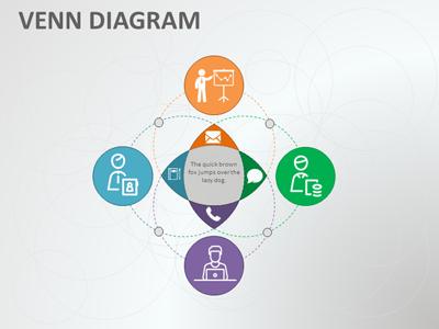 A standard definition presentation slide from Connections Toolkit preview four.