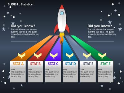 A standard definition presentation slide from Rocket In Space preview four.