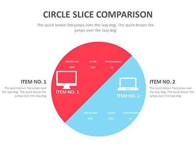 A standard definition presentation slide from Compare It preview four.