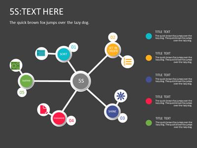 A standard definition presentation slide from 5s Toolkit Template preview four.