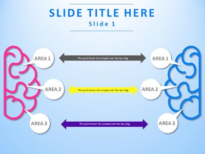 A standard definition presentation slide from Brain Split preview four.