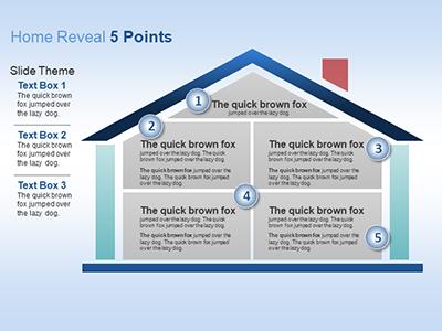 A standard definition presentation slide from Your Real Estate preview four.
