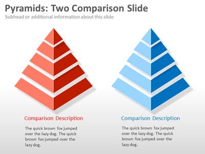 A standard definition presentation slide from Pyramid Toolkit preview four.