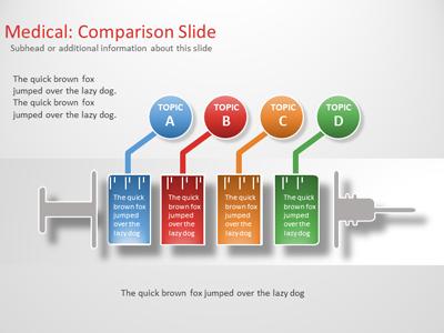 A standard definition presentation slide from Medical Comparison preview four.