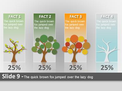 A standard definition presentation slide from Growth Template preview four.