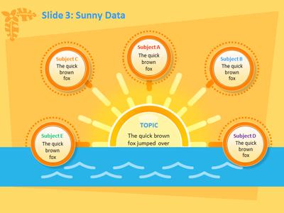 A standard definition presentation slide from Vacation Travel preview four.