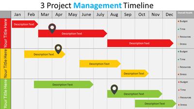 A preview a project management timeline.