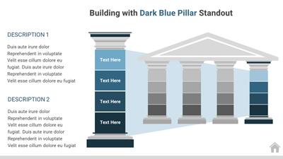 ppt pillars