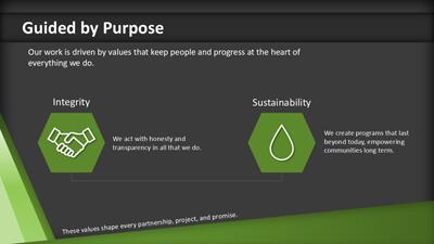 A widescreen presentation slide from Fundraising Impact PowerPoint Template – Editable Slides for Nonprofits and Beyond preview three.