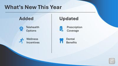 A widescreen presentation slide from Employee Benefits PowerPoint Template preview three.