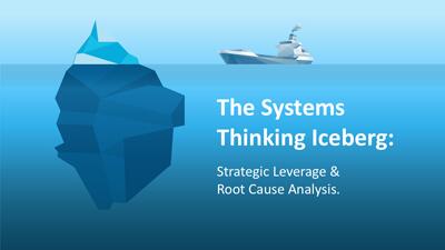 Iceberg Model Root Cause Analysis PowerPoint Template layout preview.