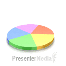 Powerpoint Pie Chart Animation