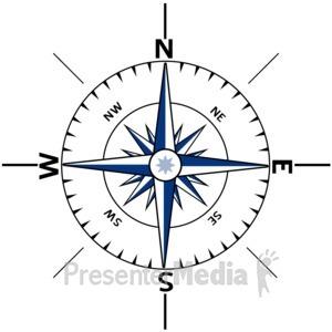 live compass directions